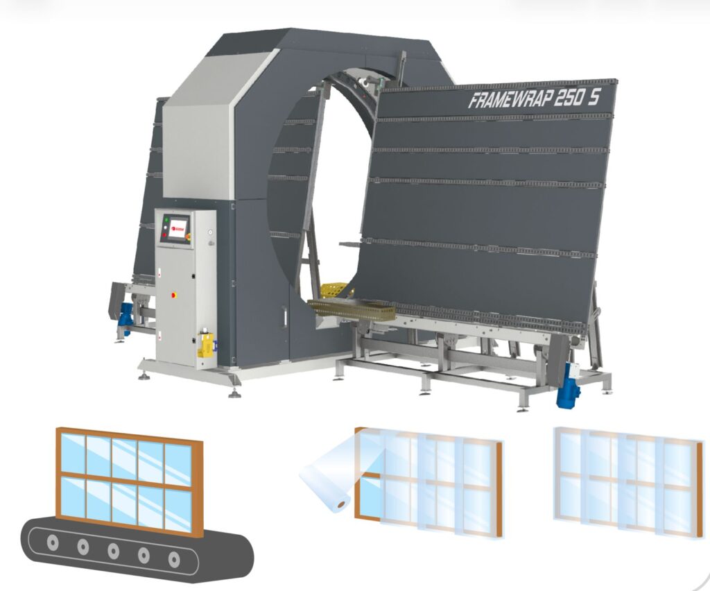 Framewrap 250 S automatic horizontal stretch wrapping machine for window and door frames.